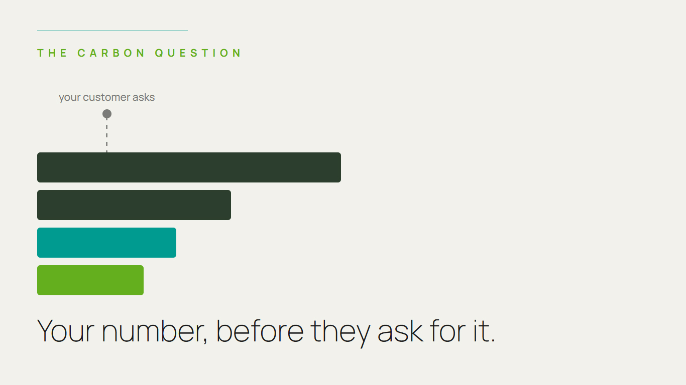 Your Biggest Customer Is About to Ask About Your Carbon. Here’s What to Have Ready.
