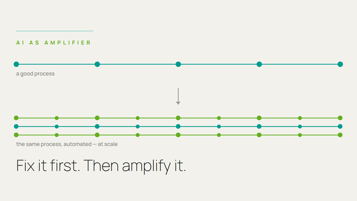 AI Won’t Fix a Broken Process. It’ll Just Break It Faster.